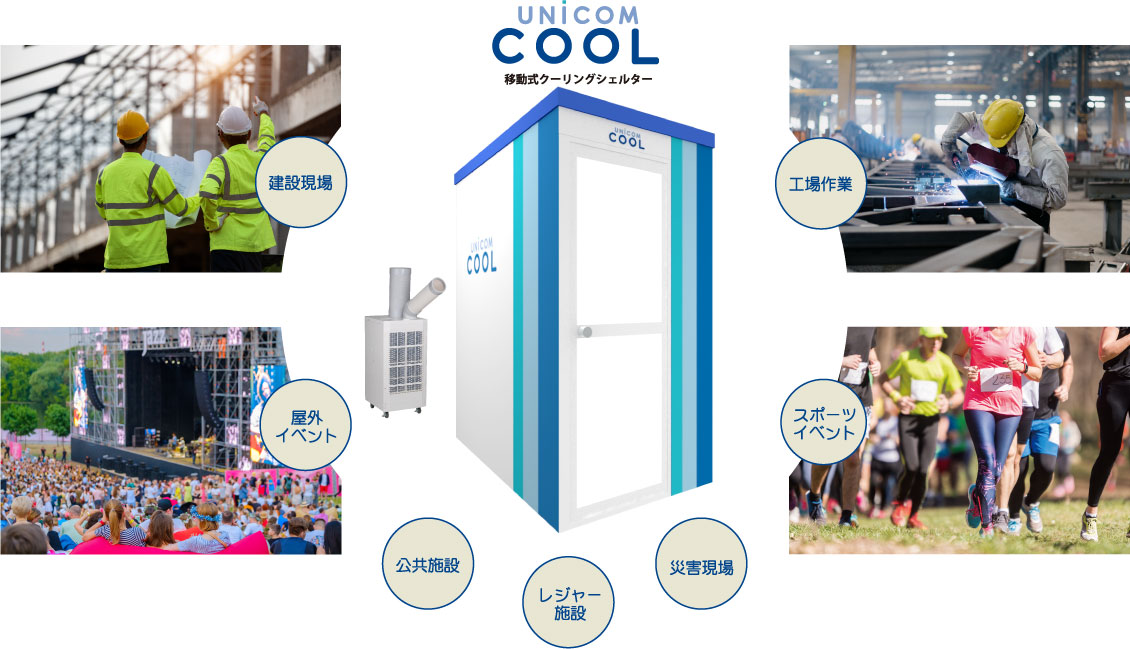 UNICOM COOL 移動式クーリングシェルターは、建設現場・屋外イベント・公共施設・レジャー施設・災害現場・スポーツイベント・工場作業などで、快適な気温の小部屋として活用できます。